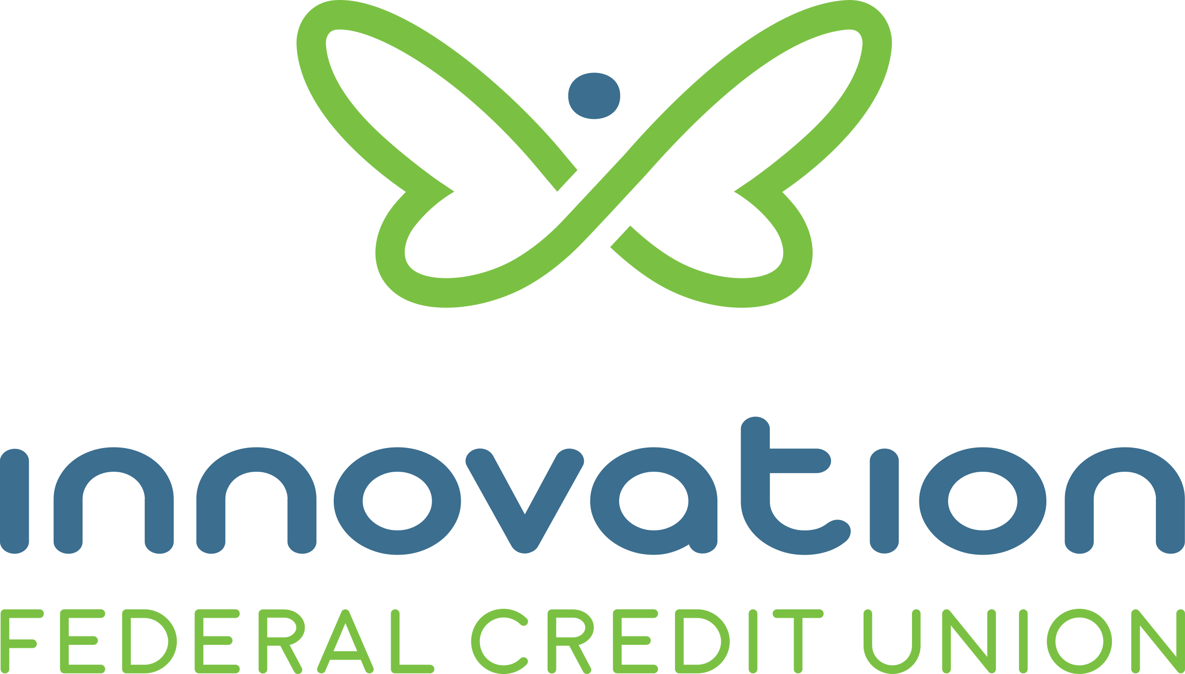 Innovation Federal Credit Union